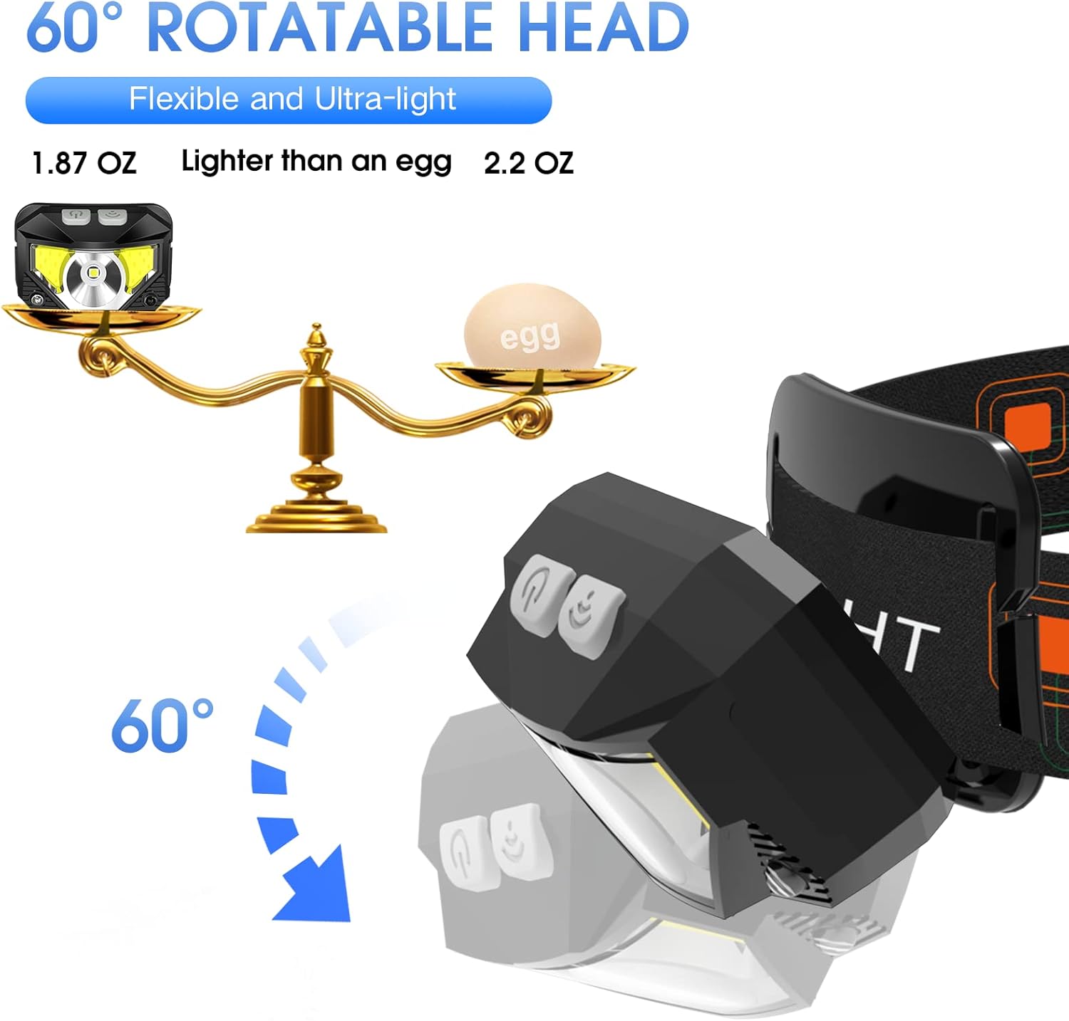 Premium Rechargeable LED Headlamp for Outdoor Adventures