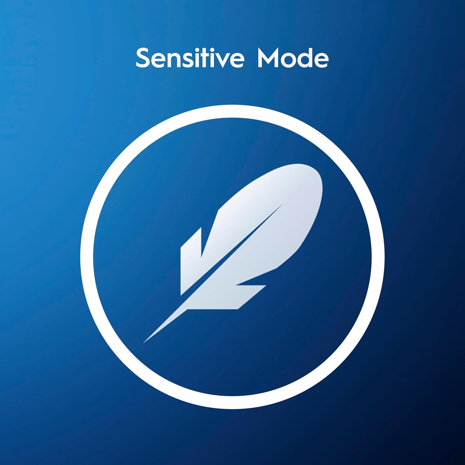 Personalized Sensitive Oral Care System