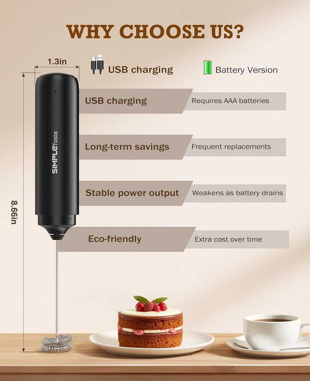 Portable Milk Frother for Café-Quality Drinks