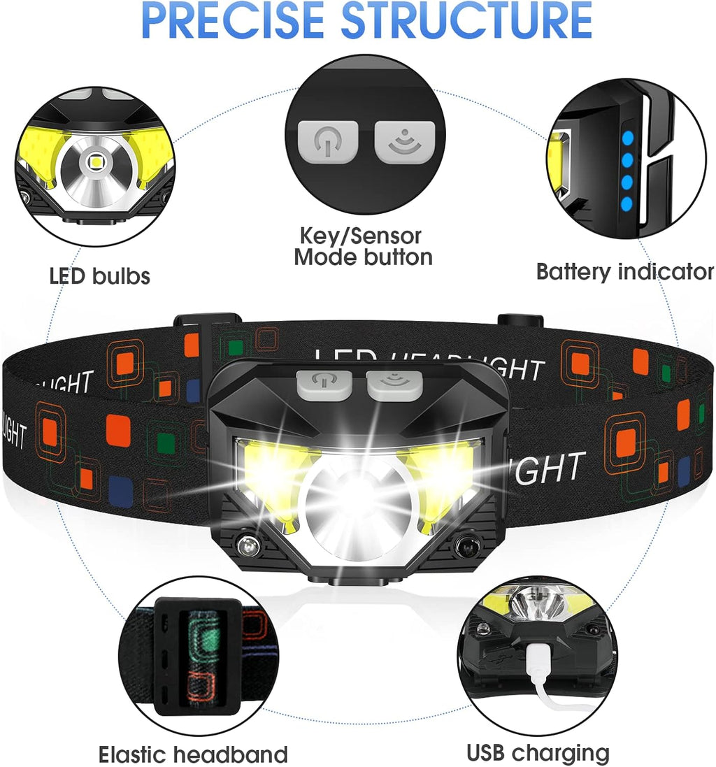 Premium Rechargeable LED Headlamp for Outdoor Adventures