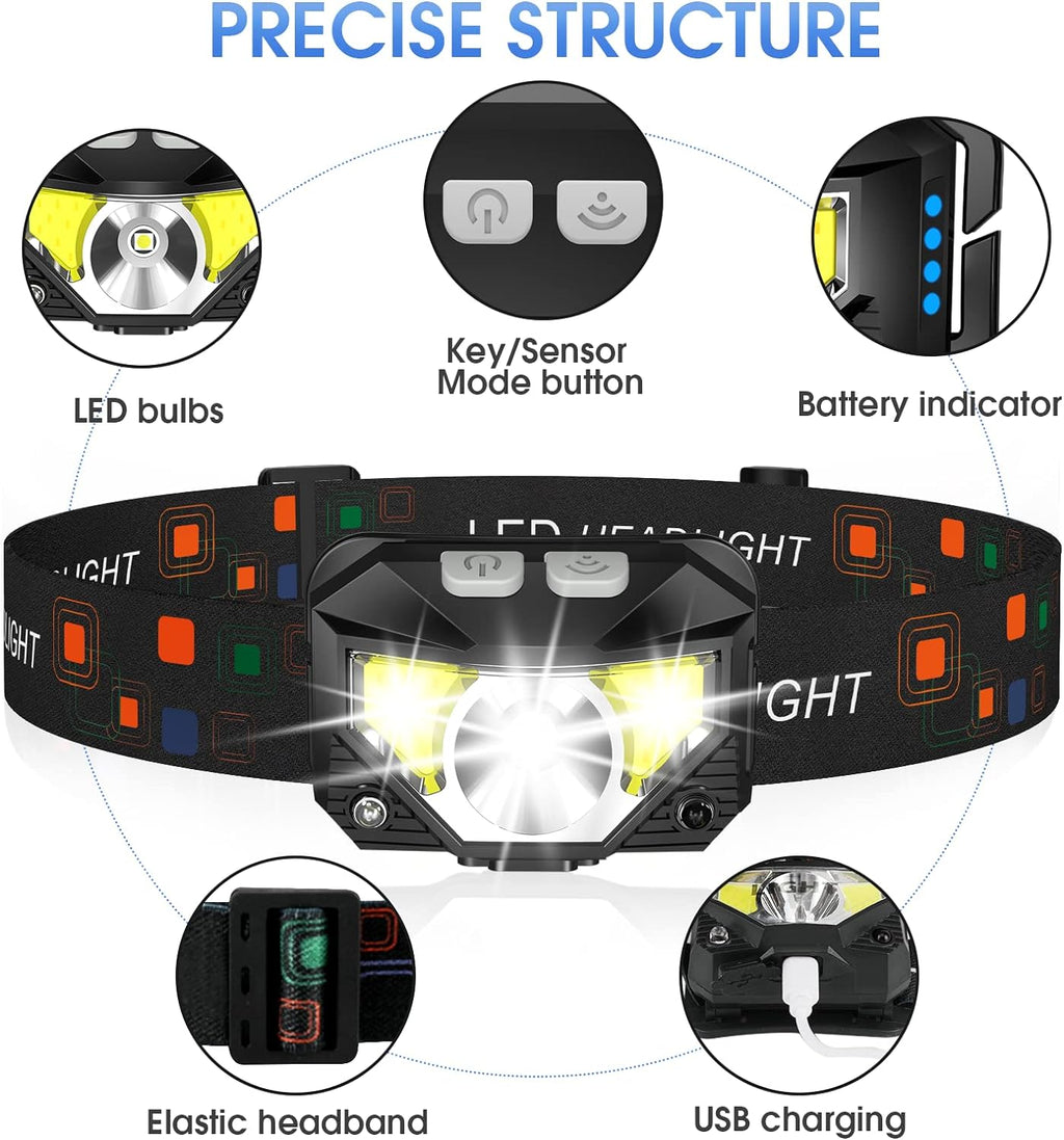 Premium Rechargeable LED Headlamp for Outdoor Adventures