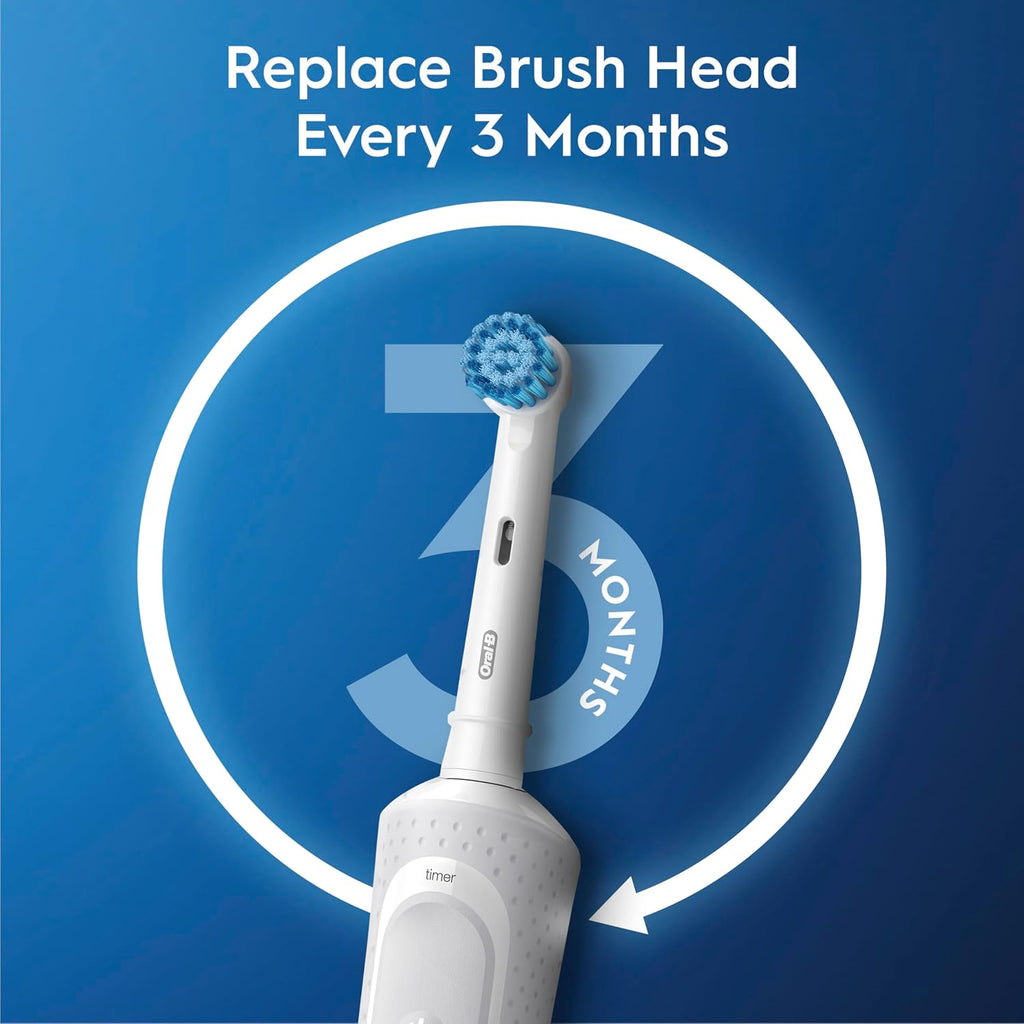 Personalized Sensitive Oral Care System