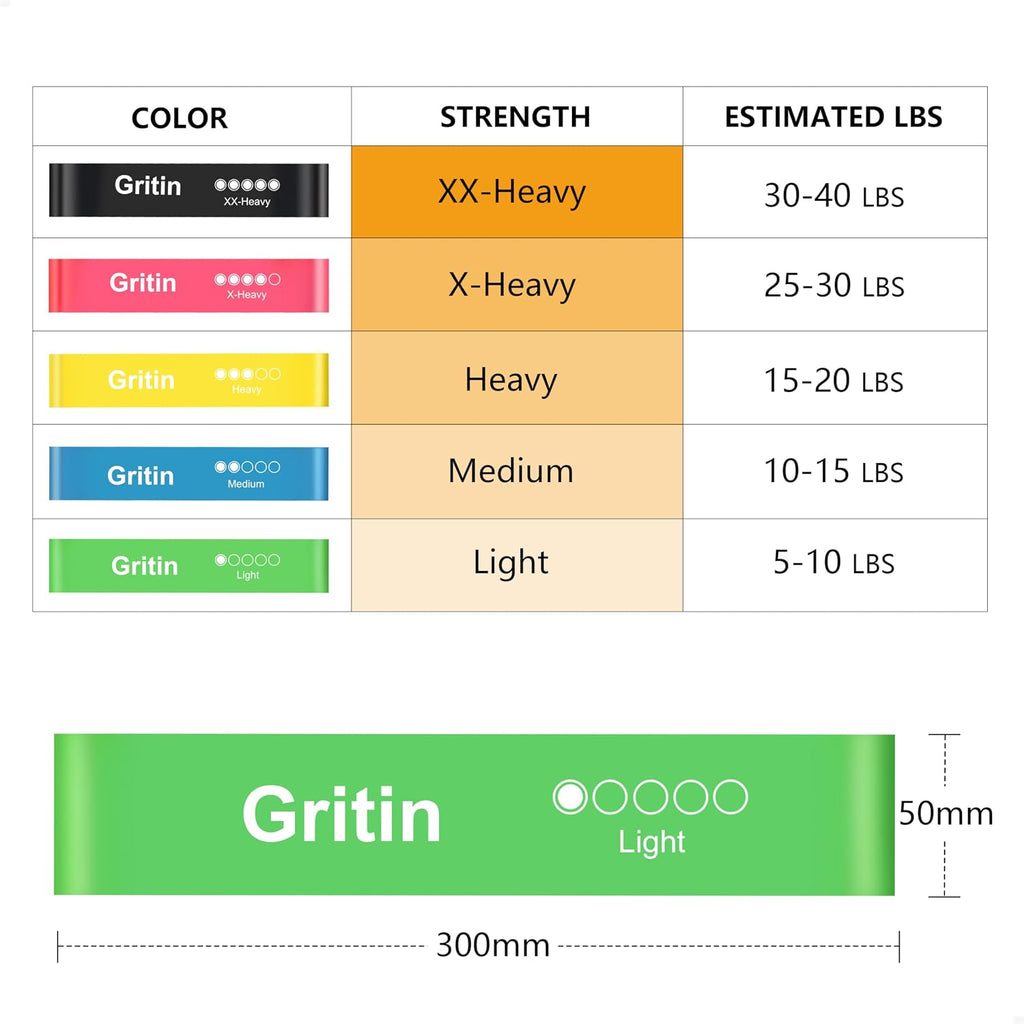 Premium Versatile Resistance Bands Set
