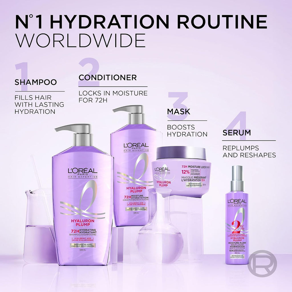 L'Oréal Paris Hair Expertise Hyaluron Plump Hydrating Shampoo with Hyaluronic Acid, for All Types of Dry Hair, Deeply Replumps with Hydration, Moisture and Bounce, 828ml
