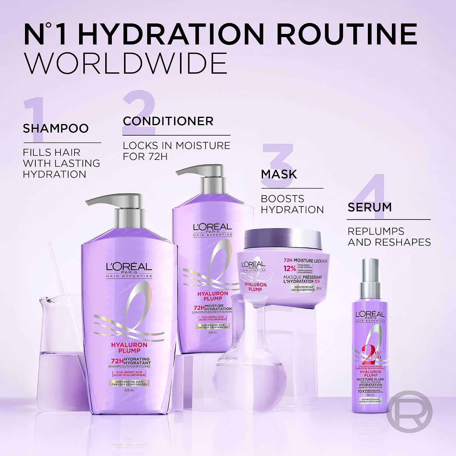 L'Oréal Paris Hair Expertise Hyaluron Plump Hydrating Shampoo with Hyaluronic Acid, for All Types of Dry Hair, Deeply Replumps with Hydration, Moisture and Bounce, 828ml
