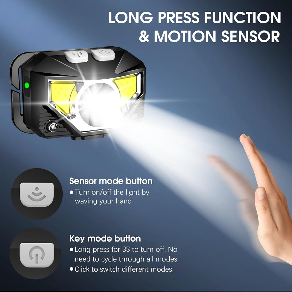 Premium Rechargeable LED Headlamp for Outdoor Adventures