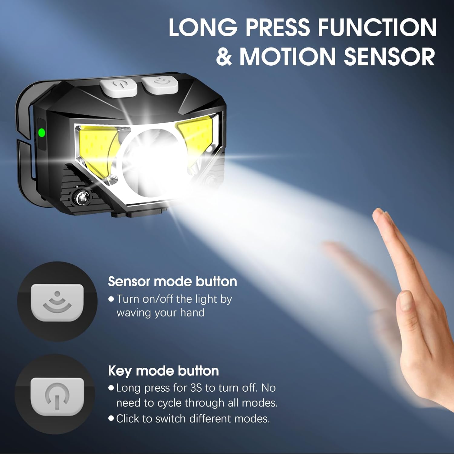 Premium Rechargeable LED Headlamp for Outdoor Adventures