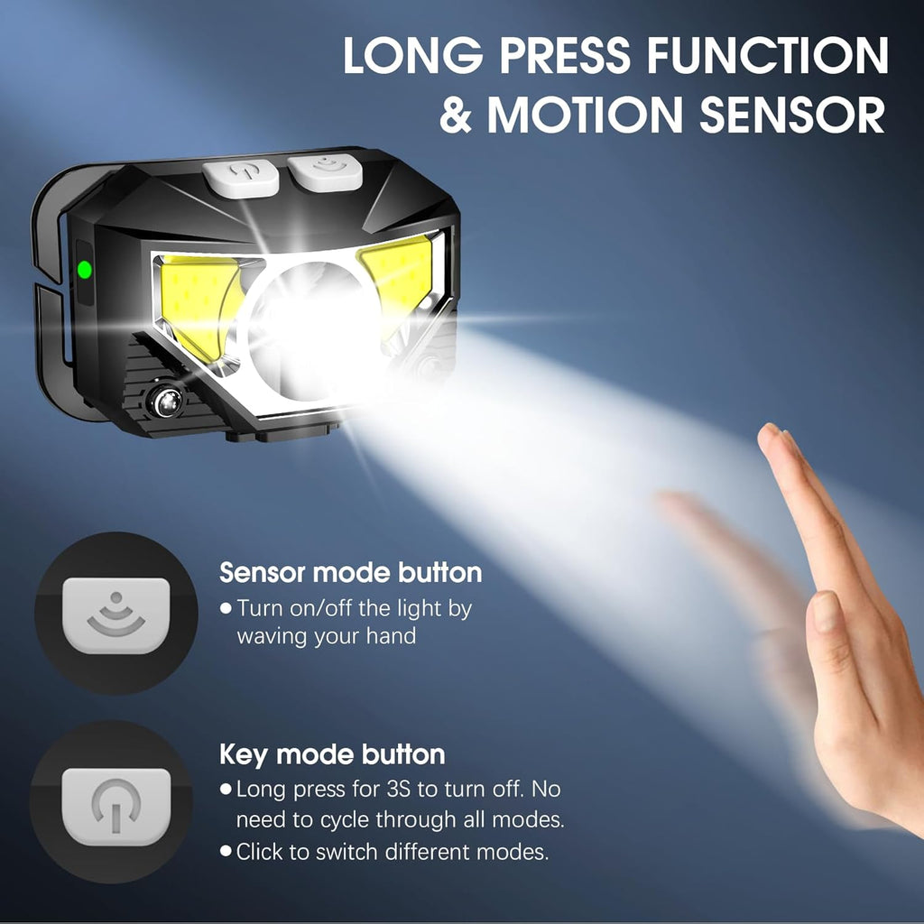 Premium Rechargeable LED Headlamp for Outdoor Adventures