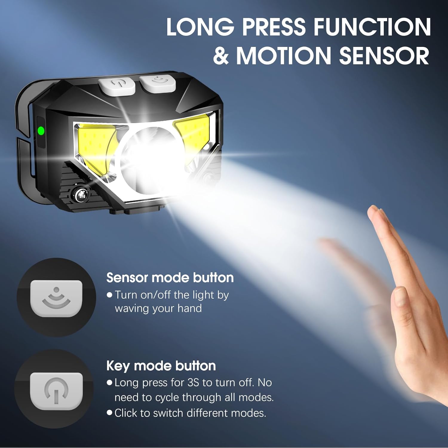 Premium Rechargeable LED Headlamp for Outdoor Adventures