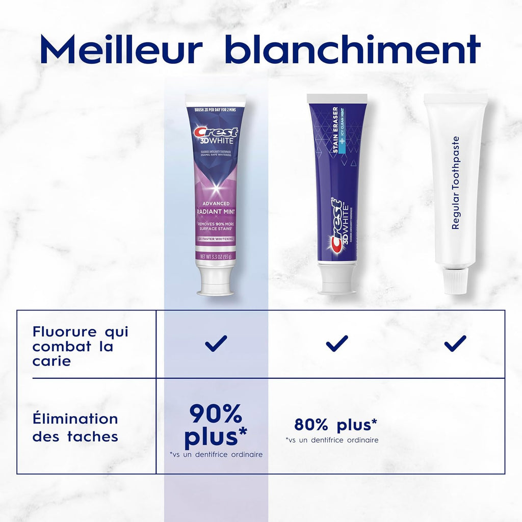 Radiant Mint Brightening Toothpaste