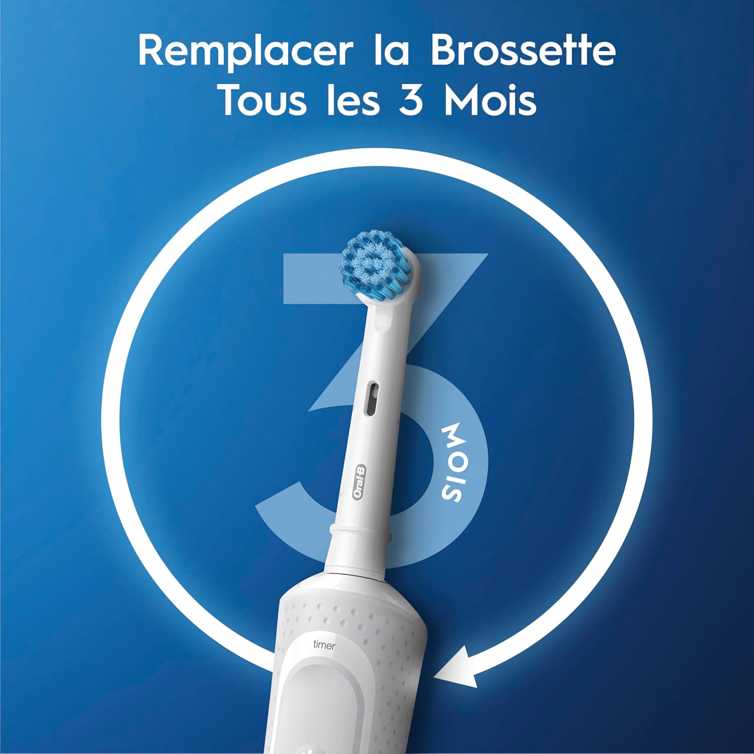 Personalized Sensitive Oral Care System