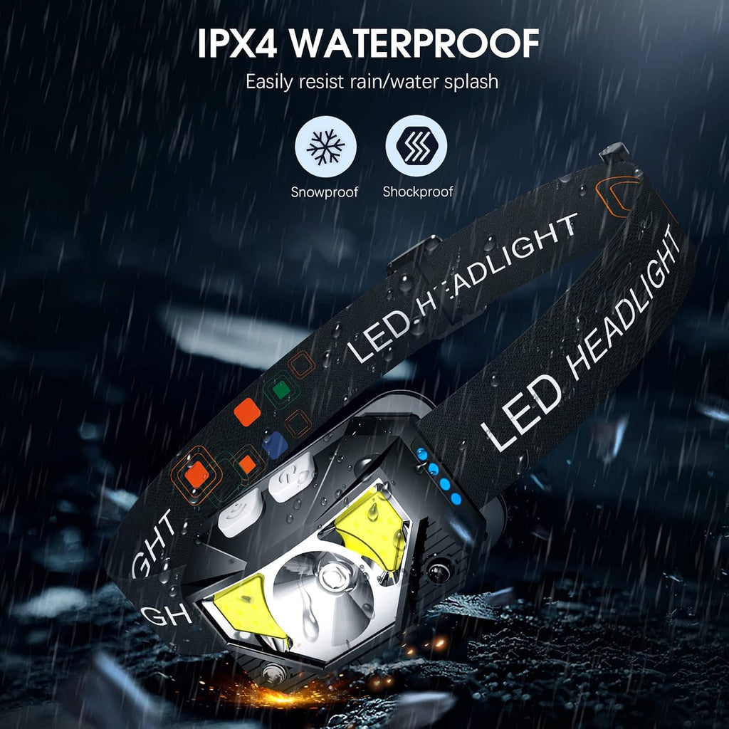 Premium Rechargeable LED Headlamp for Outdoor Adventures