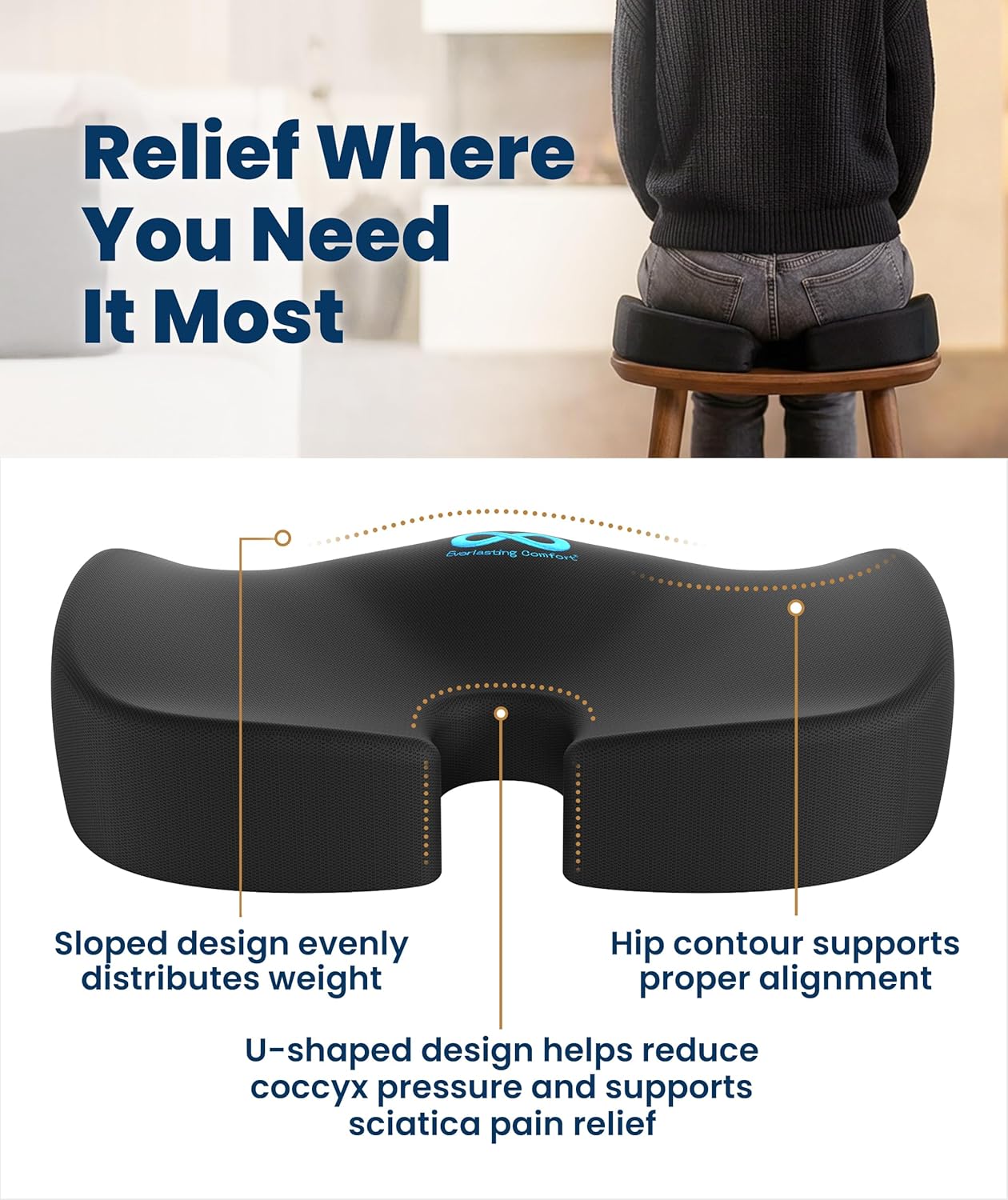 Premium Memory Foam Support Cushion