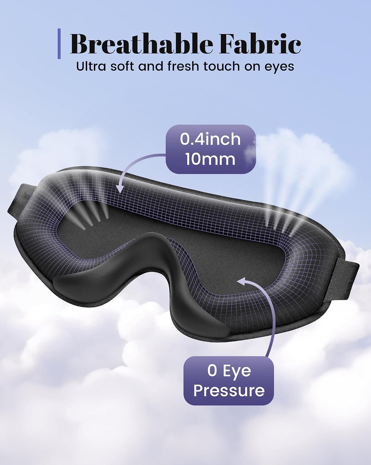 Premium Travel Sleep Mask